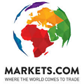 markets.com demo
